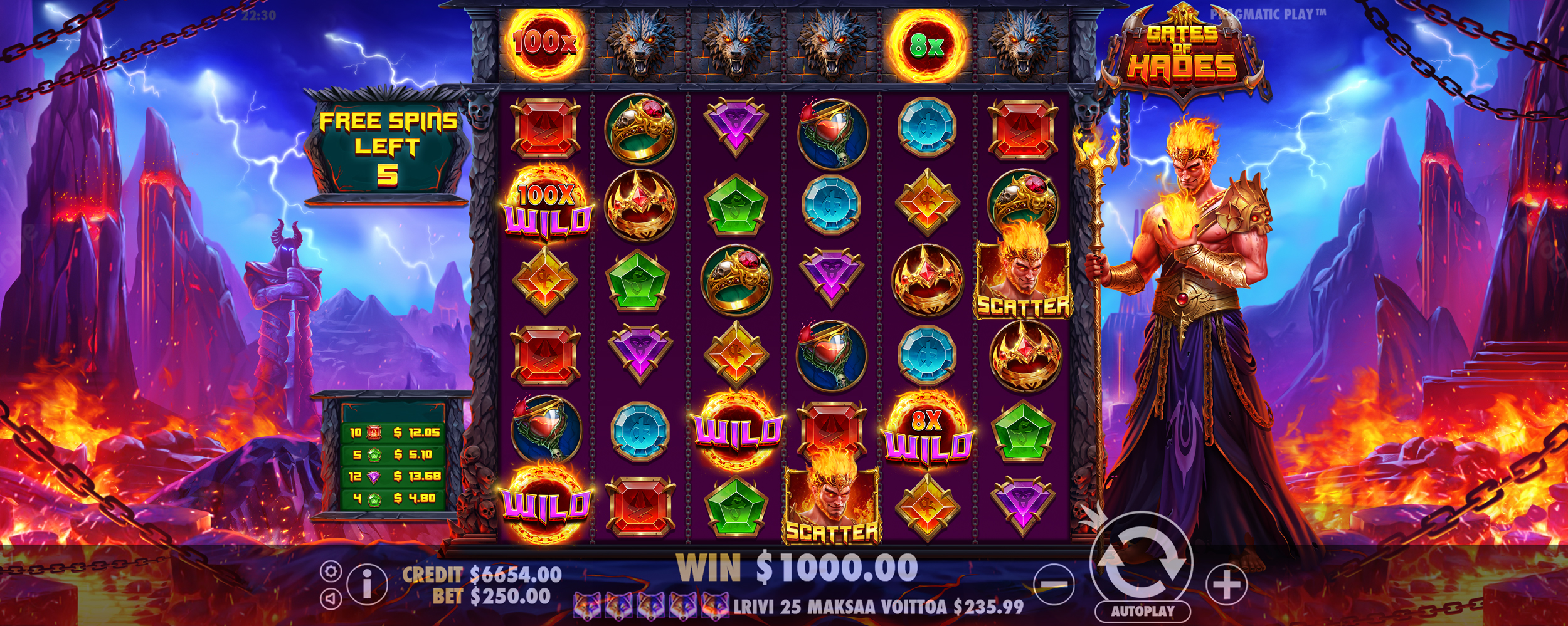 Gates of Hades - Free spins 6