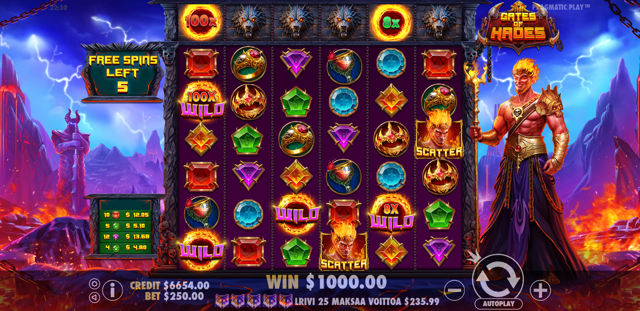 Gates of Hades - Free spins 7