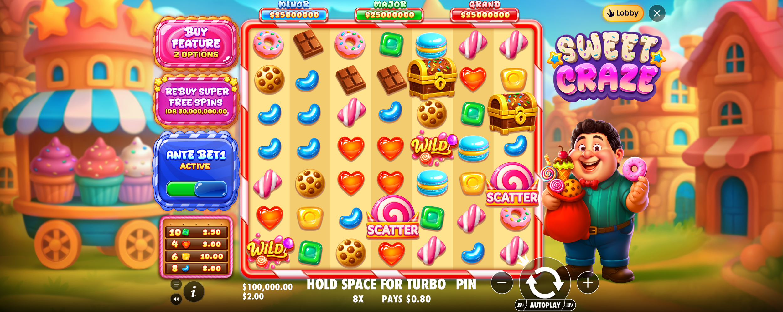 Sweet Craze - Base game 7